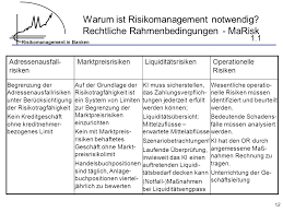 Ziel einer jeden bank sollte es sein ein effizientes risikomanagement zu implementieren, gerade in zeiten einer weltweiten finanzkrise. Unterlagen Zur Vorlesung Risikomanagement In Banken Teil 1 Ppt Herunterladen