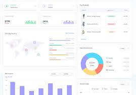 8 Excellent Free Ui Kits For Adobe Xd Ux Planet