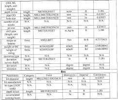 Socket Sizes Metric And Standard Smuglr Co