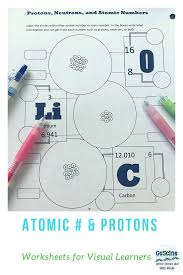 Use This Worksheet For Back To School Chemistry Engagement Students Will Enjoy Learning About Atom Elementary Chemistry Chemistry Lessons Chemistry Worksheets