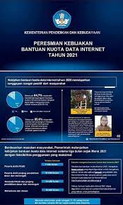 Dimana kamu bisa menikmati internet gratis tanpa kuota dengan cara yang cukup mudah. Official Gossip Kartu Yang Memberikan Paket Internet Gratis Setiap Hari Cara Mendapatkan Kuota Internet Gratis Axis Terbaru 1gb Rp 0 Cara Cek Sisa Paket Kartu 3 Juga Bisa Memberikan Anda Internet Secara Gratis
