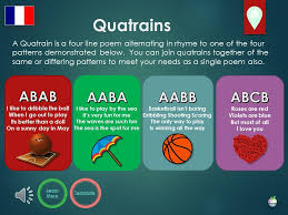 How To Write A Quatrain Jpg Writing Poetry Rhyming Patterns Acrostic Poetry