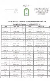 Check spelling or type a new query. ÙˆÙ‚Øª ØµÙ„Ø§Ø© Ø¹ÙŠØ¯ Ø§Ù„ÙØ·Ø± ÙÙŠ Ø£Ø¨Ù‡Ø§ 1442 Ø§Ù„Ù…ÙˆÙ‚Ø¹ Ø§Ù„Ù…Ø«Ø§Ù„ÙŠ