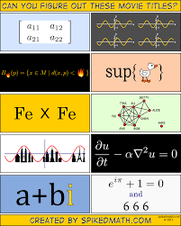 The Movie Math Quiz Spiked Math Math Movies Math Jokes Math Cartoons