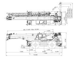 Cranepedia Gr600ex 60t