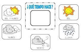 Resultado De Imagen Para Simbolos Argentinos Patrios Para Ninos De Primaria Asamblea Educacion Infantil Tiempo Preescolar Que Tiempo Hace