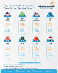 For example, you can instantly convert 1 bhd to myr based on the rate offered by open exchange rates to decide whether you better proceed to exchange or. Facebook