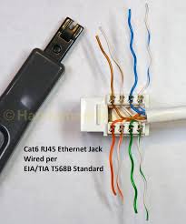 Uk rj45 plug to socket wiring code. Answered Solved No Gigabit What S Wrong With My Lan Installation Page 3 Avforums