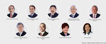 Tan sri dato' azman is the managing director of khazanah since june 2004 and chairs and sits on the boards of several key khazanah investee companies. Bfm The Business Station Podcast Evening Edition What Now For Khazanah