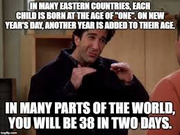 Просмотров 198 тыс.10 лет назад. Ross Friends Latest Memes Imgflip