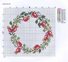 Read more stickvorlage kranz kreuzstich : Luli Bacche Cross Stitch Fruit Floral Cross Stitch Cross Stitch Patterns Christmas