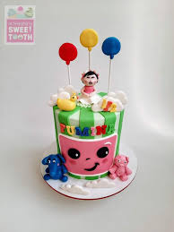 Fumina S Cocomelon Cake Balloon Birthday Cakes Pirate Ship Cakes Cake Nauna ng dumating thanks to @saicasing #lorenzjermaineat3 #cocomeloncake we cake it right here @missmenubakes1 children character cake #cocomeloncake we're available to. fumina s cocomelon cake balloon
