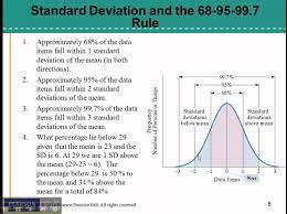 A low standard deviation indicates that data points are generally close to the mean or the average value. Standard Deviation And Empirical Rule Youtube