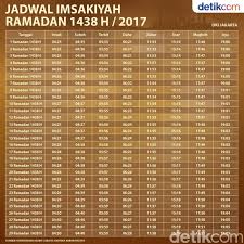 Sajian ini dipilih dan dirangkum dari beragam menu dan resep pilihan untuk sajian buka puasa anda dan keluarga. Jadwal Puasa Ramadan 2017