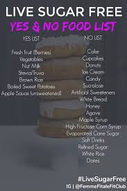 Live Sugar Free 30 Day Challenge Sugar Free Diet Plan Sugar Free Diet Sugar Detox Recipes