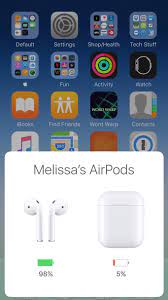 Unfortunately, these sleek earbuds have and if you're having trouble determining when your airpods need charging, or when they're fully charged, you're in the. 8 Ways To See The Charge Level Of Your Airpods The Mac Observer