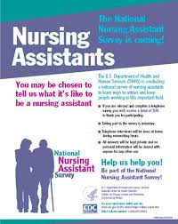 We did not find results for: An Introduction To The National Nursing Assistant Survey Aspe