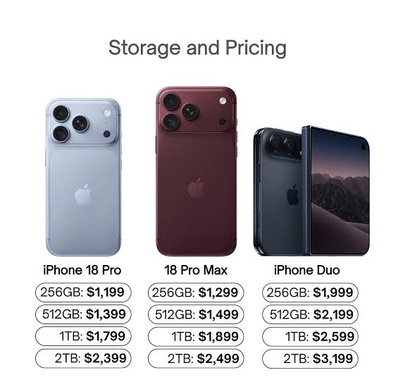 Cụm camera ba ống kính trên iPhone 18 Pro