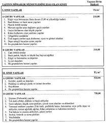 2019 yılı yapı yaklaşık birim maliyetleri yayınlandı. 10 Mart 2020 Sali