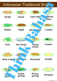 Scopri ricette, idee per la casa, consigli di stile e altre idee da provare. Indonesian Traditional Snacks Poster Makanan Kecil Tradisional Indonesia Indonesian Indonesian Language Traditional