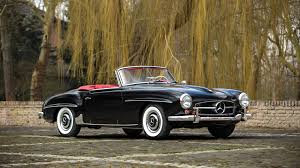 42 Old Mercedes-Benz Convertible Wallpapers and Backgrounds - Download HD  Wallpapers of Old Mercedes-Benz Convertible