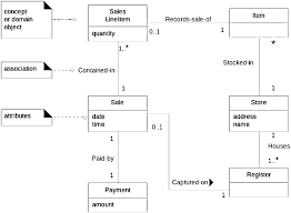 Http Homepage Divms Uiowa Edu Tinelli Classes 022 Spring15 Notes Chap9 Pdf