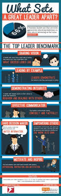 What Sets A Great Leader Apart Visual Ly Leadership Effective Leadership Business Leadership