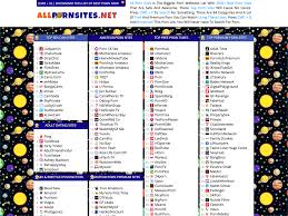 Top 5 Porn Sites – Telegraph