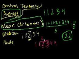 Statistics The Average Descriptive Statistics Probability And Statistics Khan Academy Khan Academy Economics Statistics