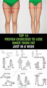 Pin On Exercises