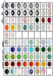 Lad Created Zambian Emerald Price Liuli Glass Gemstone Beads Buy Liuli Glass Liuli Gemstone Liuli Beads Product On Alibaba Com