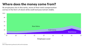 With unparalleled change, comes unprecedented opportunity. Zmckvhkhyxo 5m