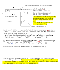 A positive ion is called a cation, and a negative ion is called an anion. Solved Region Of Magnetic Field B Through The Entire Vs Chegg Com