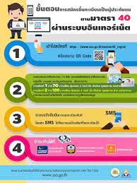 ลงทะเบียนประกันสังคม มาตรา 40 ผ่าน มือ ถือ. à¸›à¸£à¸°à¸Šà¸²à¸ª à¸¡à¸ž à¸™à¸˜ à¸à¸²à¸£à¸‚ à¸™à¸—à¸°à¹€à¸š à¸¢à¸™à¸œ à¸›à¸£à¸°à¸ à¸™à¸•à¸™à¸•à¸²à¸¡à¸¡à¸²à¸•à¸£à¸² 40 à¸œ à¸²à¸™à¸£à¸°à¸šà¸šà¸­ à¸™à¹€à¸•à¸­à¸£ à¹€à¸™ à¸•à¸‚à¸­à¸‡ à¸ªà¸™à¸£ à¸ à¸› à¸™ à¸à¸£à¸°à¸—à¸£à¸§à¸‡à¹à¸£à¸‡à¸‡à¸²à¸™