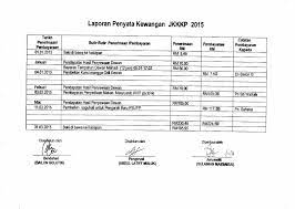Berdasarkan informasi yang kami peroleh dari kbbi atau kamus besar bahasa indonesia, pengertian dari wawancara adalah sebuah proses tanya jawab yang dilakukan oleh seseorang atau kelompok kepada seseorang yang disebut sebagai narasumber. Psups My Komuniti