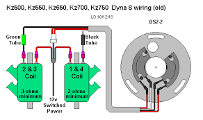It shows the components of the circuit as simplified shapes, and the skill and signal friends amid the devices. Ignition Wiring Diagram Dyna Z1 Wiring Diagram Models Jest Quality Jest Quality Zeevaproduction It