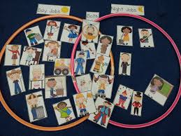 For People Work Unit Community Helpers Kindergarten Community Helpers Theme Community Workers