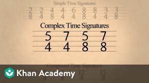 time signatures simple compound and complex video