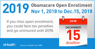 How Does Obamacare Work Obamacare Explained Medical Insurance Health Insurance Quote Obamacare