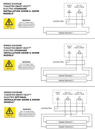 A wiring diagram is a sort of schematic which makes use of abstract photographic icons to reveal all the affiliations of components in a system. Bromic Tungsten Smart Heat Electric Heater Wiring Diagram Manuals