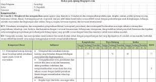 Download rpp sosiologi kelas x, xi, xii kurikulum 2013 revisi 2017 sma/ma ini tersedia untuk kelas x, xi, xii lengkap untuk memenuhi pembelajaran pada semester 1 dan semester 2. Kkm Sosiologi Kelas X Xi Xii Sma Ma Kurikulum 2013 Revisi 2018 Rpp Kurikulum 2013 Sma Revisi 2017