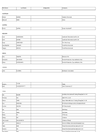 Tan is a businessperson who has been at the head of 12 different companies. Apic 2008 Companies List