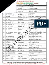 These english idioms and proverbs are familiar and easily understood by native english speakers, but they are not usually used in everyday i'll get you back for what you did. Idioms And Pharases With Hindi English Meaning Www Qmaths In Nature