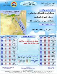 انخفاض الحرارة هو هبوط درجة حرارة لب الجسم,إن درجة حرارة الجسم الثابتة حيوية جدا لنشاط وعمل أجهزة الجسم,يتم اختيار علاج أما انخفاض درجة حرارة لب الجسم إلى ما دون 28 درجة مئوية فيدل على انخفاض الحرارة الخطير. Ø§Ù„Ø­Ø±Ø§Ø±Ø© 41 Ø¨ÙƒØ±Ù‡ ÙÙŠ Ø§Ù„Ù‚Ø§Ù‡Ø±Ø© Ø­Ø§Ù„Ø© Ø§Ù„Ø·Ù‚Ø³ Ø§Ù„ÙŠÙˆÙ… Ø§Ù„Ø«Ù„Ø§Ø«Ø§Ø¡ 4 Ù…Ø§ÙŠÙˆ ÙˆØ­ØªÙ‰ Ø§Ù„Ø£Ø­Ø¯ Ø§Ù„Ù‚Ø§Ø¯Ù… ÙˆØ¯Ø±Ø¬Ø§Øª Ø§Ù„Ø­Ø±Ø§Ø±Ø© Ø§Ù„Ù…ØªÙˆÙ‚Ø¹Ø©