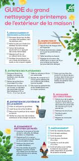 Le Super Guide Du Grand Nettoyage De Printemps De L Exterieur De La Maison Je Jardine How To Plan Flylady Cleaning