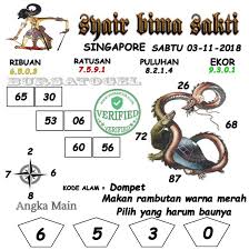 Prediksi Singapore 03 10 2018 Prediksi Togel Singapore Togel Togel Singapore Pengeluaran Sgp Data Sgp Syair Togel Asia Syair Togel Mala Sydney Rabu 22 Februari