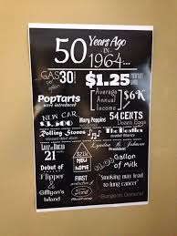 Birthday Poster Board Ideas 50th Birthday Poster 50th Birthday Party Ideas For Men Moms 50th Birthday 50th Birthday Party
