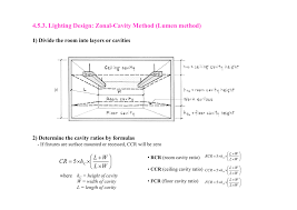 The visual interior tool is designed to perform lumen method calculations on a rectangular room. 4 5 3 Lighting Design Zonal Cavity Method Lumen Method
