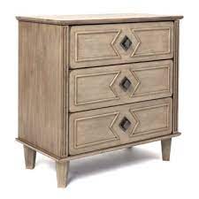 When shopping for a bedroom furniture set, one of your main considerations should be how many and which furniture pieces you'd like included. Types Of Furniture For Your Home Overstock Com