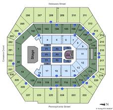 Bankers Life Fieldhouse Tickets Seating Charts And Schedule